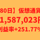 【運用1580日】仮想通貨による利益+1,587,023円（利益率+251.77%）