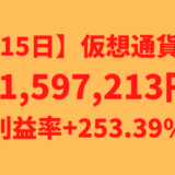 【運用1615日】仮想通貨による利益+1,597,213円（利益率+253.39%）