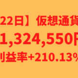 【運用1622日】仮想通貨による利益+1,324,550円（利益率+210.13%）